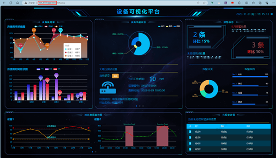 一台云服务器部署多个项目解决方案